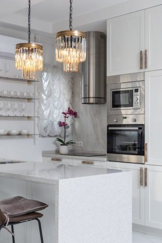 countertop